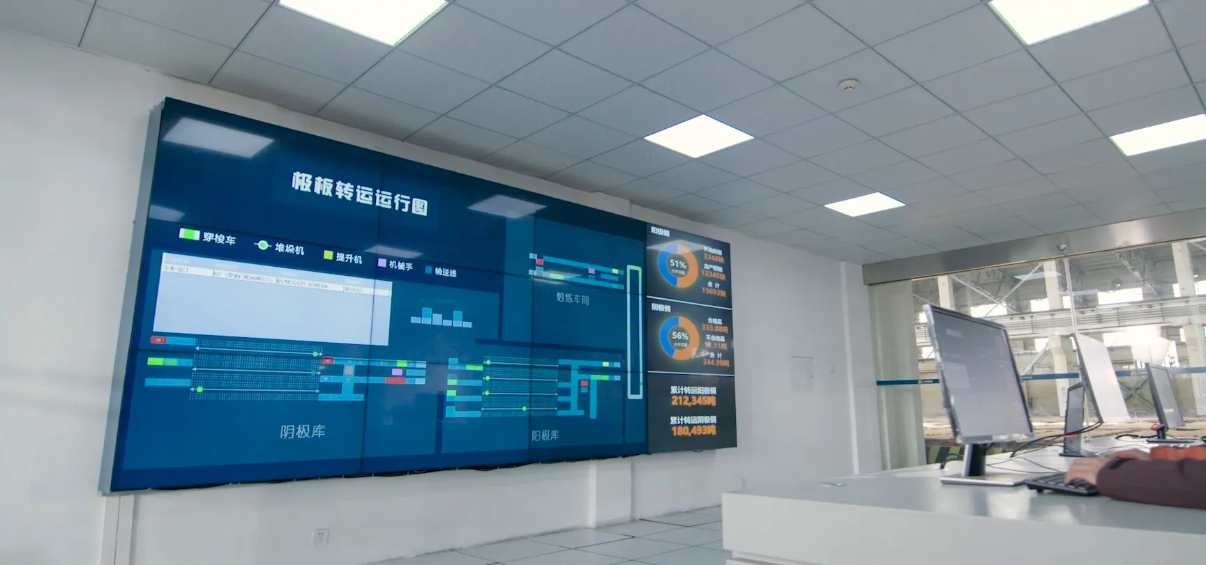 WMS仓储管理系统