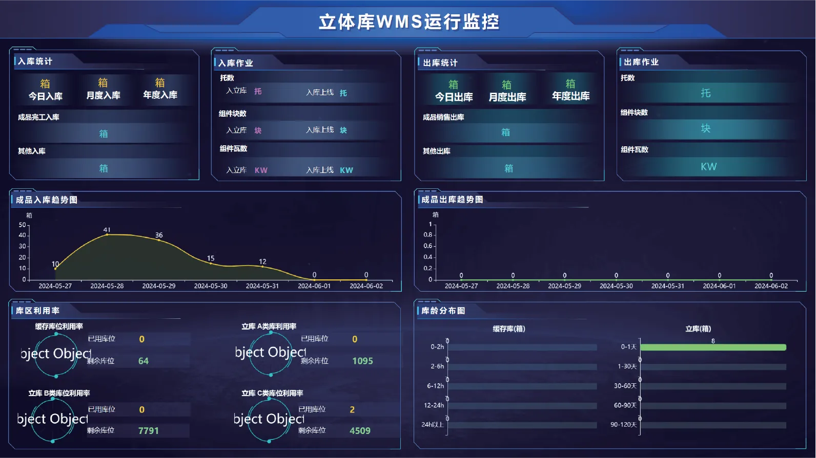 WMS 仓储管理系统
