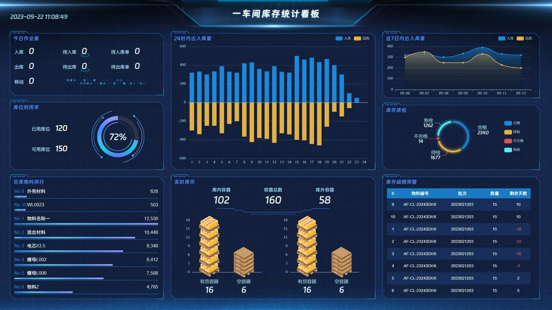 WMS仓储管理系统