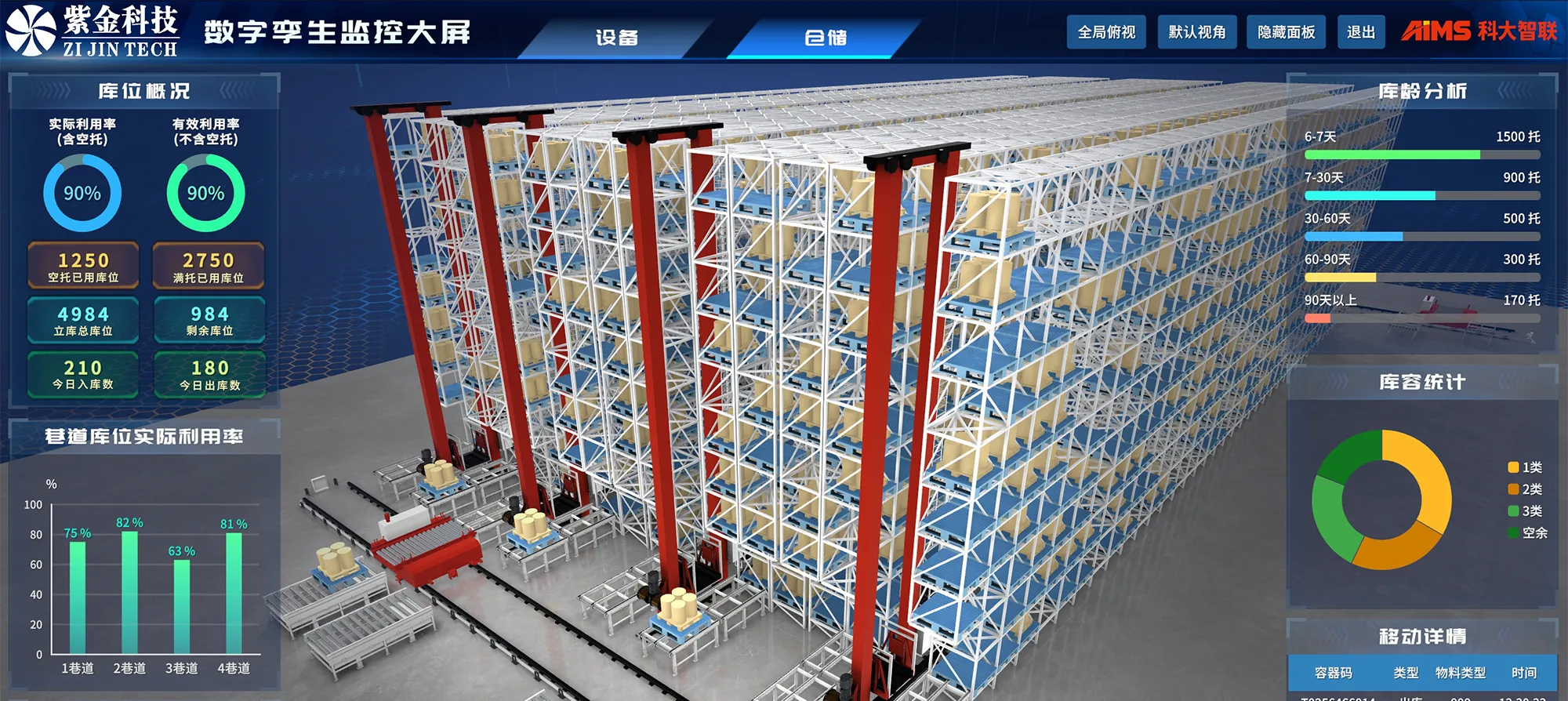 构建高可靠、可复制的内部物流能力