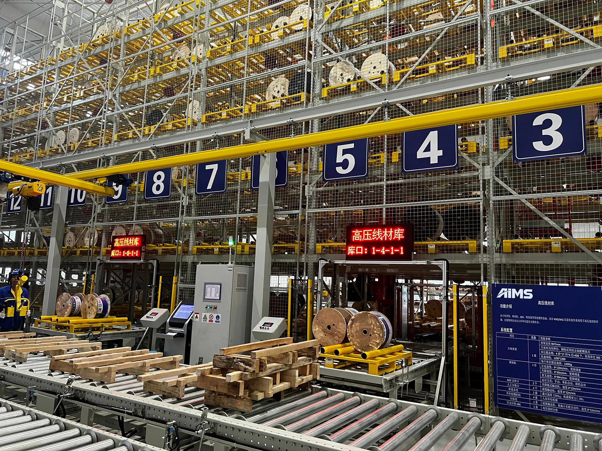 High voltage wire warehouse